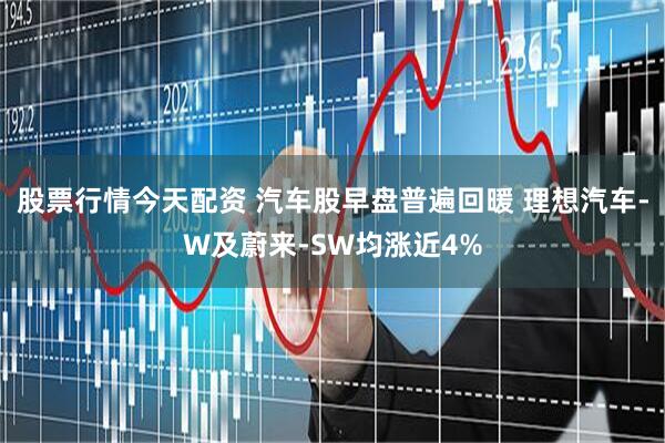 股票行情今天配资 汽车股早盘普遍回暖 理想汽车-W及蔚来-SW均涨近4%