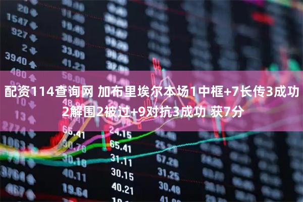 配资114查询网 加布里埃尔本场1中框+7长传3成功 2解围2被过+9对抗3成功 获7分